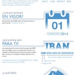 Prepárate, llega SEPA