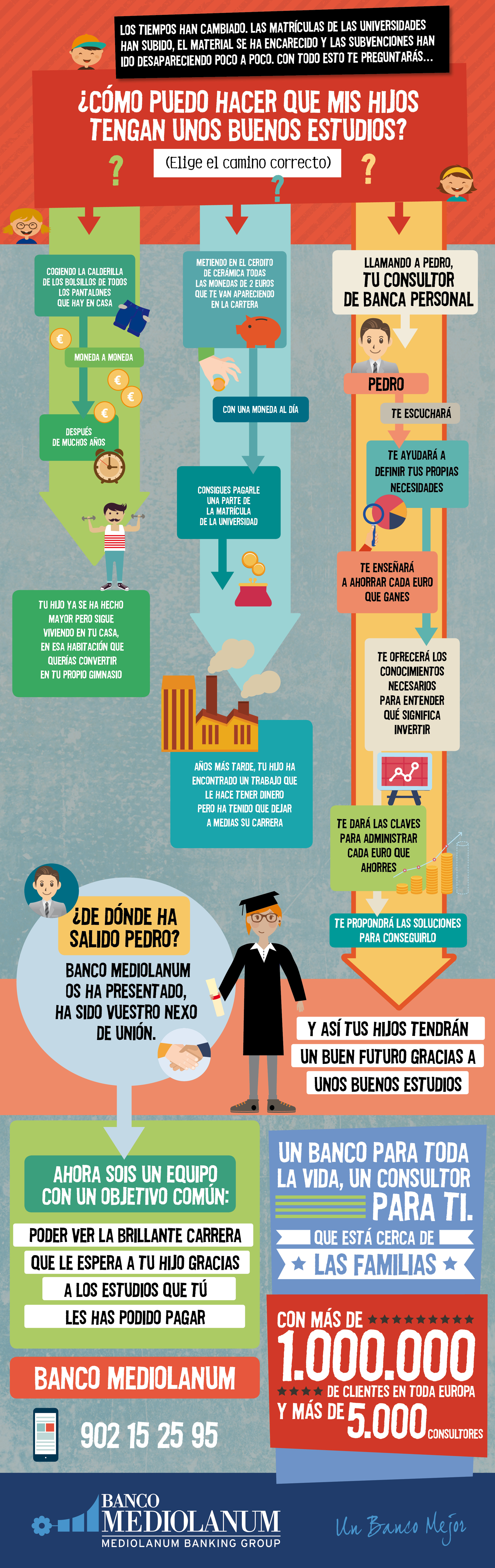 Mediolanuminfografia_21feb