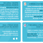 Lo imprescindible para irte de vacaciones