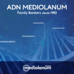 Un año más, Banco Mediolanum empieza el año junto a ti