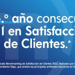 Banco Mediolanum suma cinco años seguidos como la entidad con los clientes más satisfechos